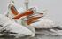 Броят птиците по поречието на Места